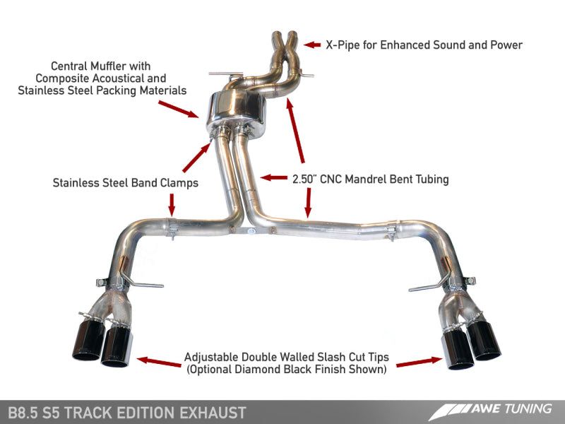 AWE Tuning Audi B8.5 S5 3.0T Track Edition Exhaust - Stunning Diamond Black Tips (102mm)