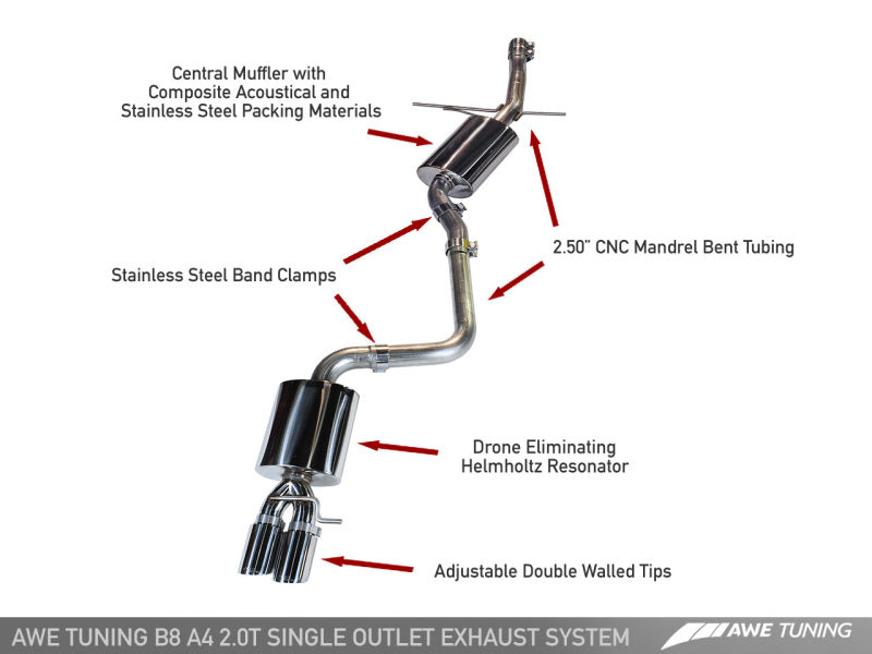 AWE Tuning Audi B8 A4 Touring Edition Exhaust - Unleash Your Audi's Power with Single Side Diamond Black Tips