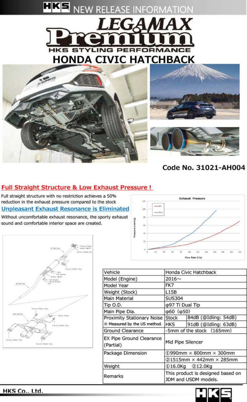 HKS LEGAMAX Premium: Elevate Your Honda Civic Hatchback FK7!
