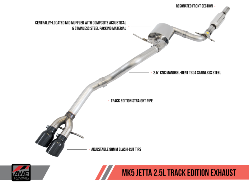AWE Tuning 2.5L Track Edition Exhaust for Mk5 Jetta & Mk6 Sportwagen - Diamond Black Tips
