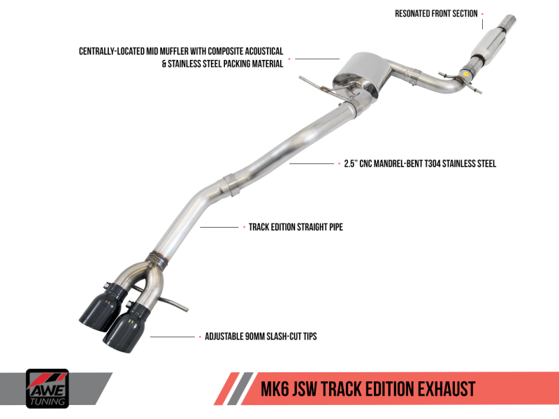 AWE Tuning 2.5L Track Edition Exhaust for Mk5 Jetta & Mk6 Sportwagen - Diamond Black Tips