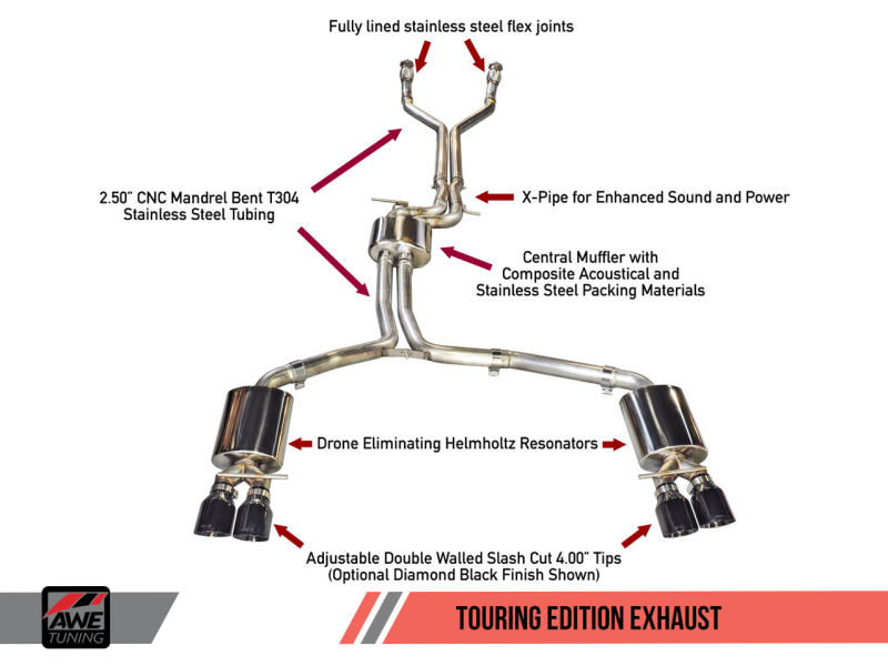 AWE Tuning's Stunning Audi C7 / C7.5 S6 4.0T Touring Edition Exhaust with Diamond Black Tips
