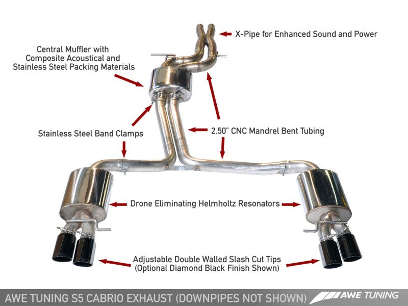 AWE Tuning Audi B8.5 S5 3.0T Touring Edition Exhaust System - Stunning Diamond Black Tips (102mm)