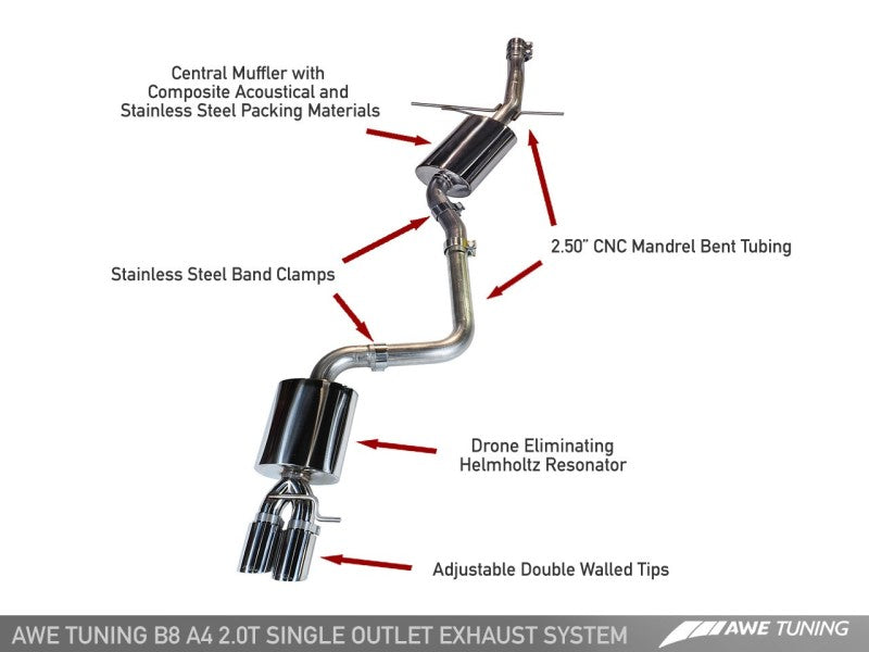 AWE Tuning Audi B8 A4 Touring Edition Exhaust - Unleash Your Audi's Power with Single Side Diamond Black Tips